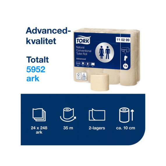 Toalettpapir TORK Adv resirk 2L T4 (24)